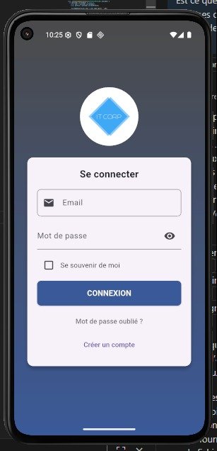 Système de Réservation